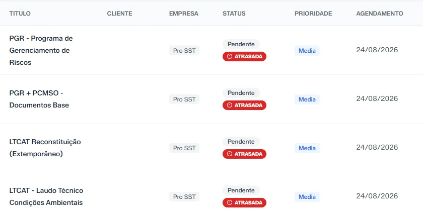 Ordens de Serviço do Pro SST: PGR, PGR + PCMSO e LTCAT com status e prazo de entrega
